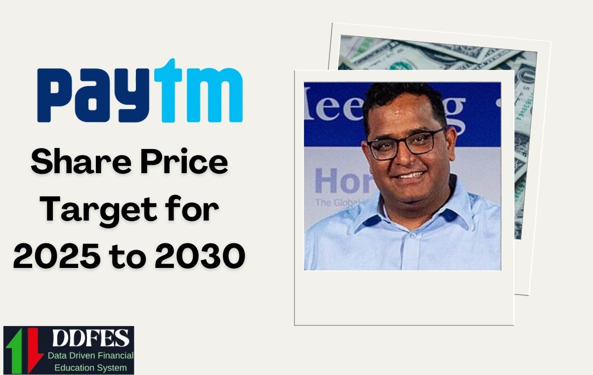 Paytm Share Price Target for 2025 to 2030